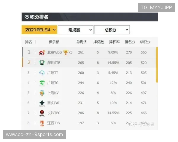 冠军球队赛季年会总结成果并规划下一步发展目标，2021冠军球队